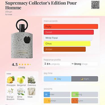 afnan: Afnan Supremacy Collector's Edition. 1 ml - 1.5 AZN Minimum sifaris 15 — 1
