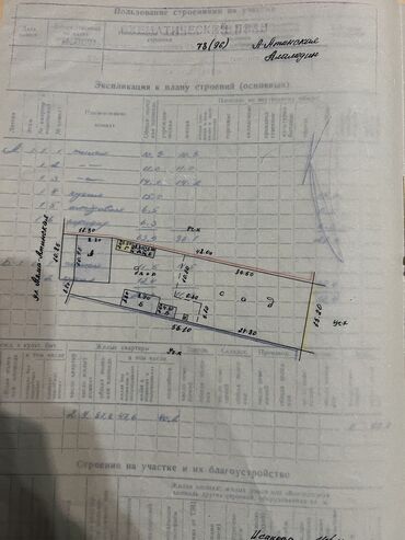 Продажа домов: Дом, 200 м², 4 комнаты, Собственник, Евроремонт — 17