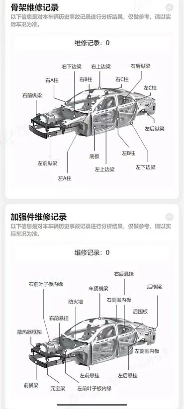 BYD: BYD Yuan Plus: 2022 г., Электромобиль, Хэтчбэк — 10