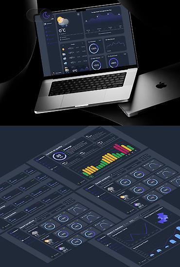 fl studio: Мобильные приложения, Разработка дизайна, Верстка, Анализ — 7