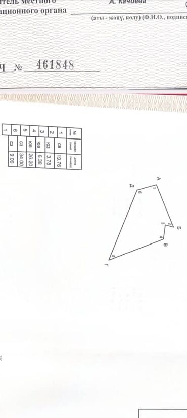 Продажа участков: 5 соток, Для строительства, Договор купли-продажи, Красная книга, Тех паспорт — 2