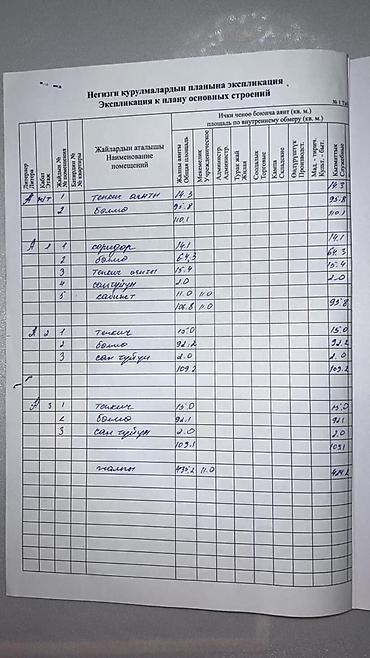 в швейный цех: Цех, 435 м² — 8