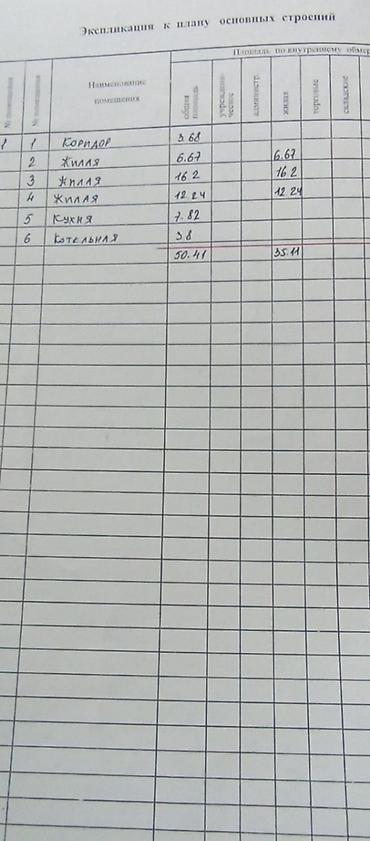 земельный участки: Продается жилой кирпичный дом 72 м.кв. на участке 15 соток по — 7