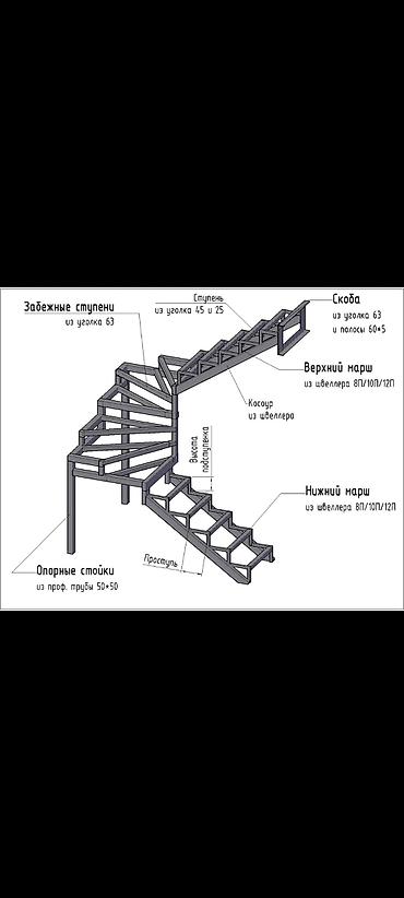 газовый котел для отопления дома: Монтаж и обвязка отопления под ключ - Проектирование и установка — 5