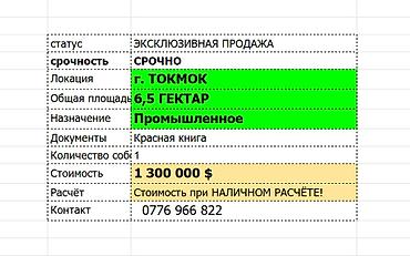 ПРОМЫШЛЕННАЯ ЗЕМЛЯ 6,5 ГА | ТОКМОК | 1 ЛИНИЯ | ПРОДАЖА 🏭 СРОЧНАЯ