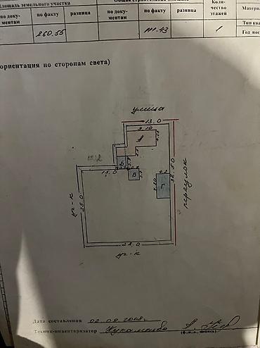 Продажа домов: Дом, 55 м², 2 комнаты, Собственник, Старый ремонт — 14