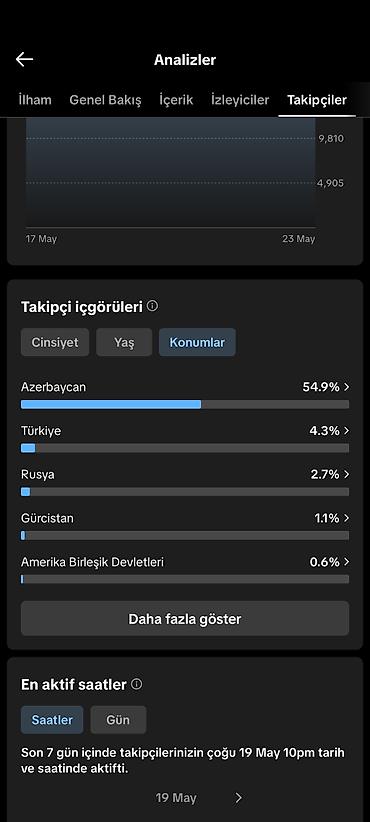 gurcustan: Xidmət: TikTok hesabında reklam yerləşdirilməsi və məzmun — 2