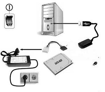 Druga oprema za računare i laptopove: USB 2.0/3.0 adapter za povezivanje HDD/SSD diskova sa računarom Opis — 14