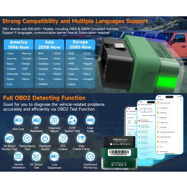 Alati za automobile: Novo - AlfaMetrix Bluetooth OBD2 skener Novo - AlfaMetrix Bluetooth — 3