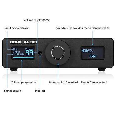 jbl 310: Продаю новый запечатанный ЦАП Douk Audio DAC Q11. ЦАП Douk Audio — 2