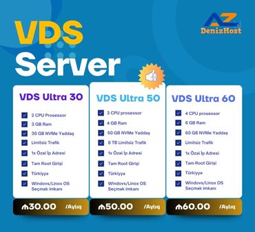 Veb saytların hazırlanması: SEO, SMM, Veb saytların hazırlanması | Domen, Hosting