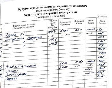 Продажа полдома: 🏠 ПРОДАЁТСЯ ПОЛДОМА 📍 Рабочий городок, Бишкек Уютный и просторный — 15