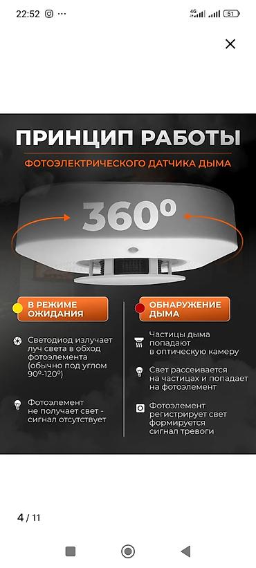mini projector: Пожарная сигнализация вай фай ГОш — 3
