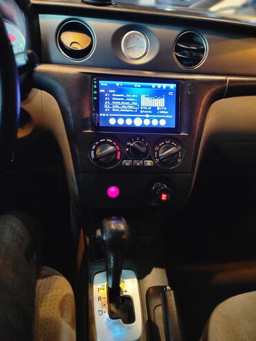 Mitsubishi: Mitsubishi Outlander: 0.2 l | 2005 il 2500 km Krossover — 5