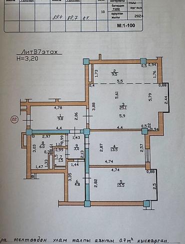 3: 3 комнаты, 90 м², Асанбай мкр 7 этаж — 3