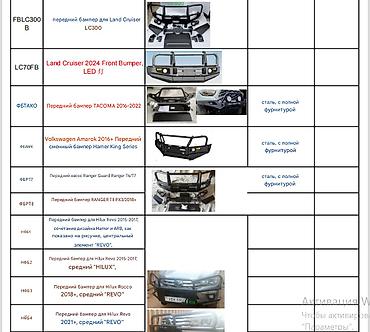 revo: Бампер Toyota, Новый, Аналог — 7