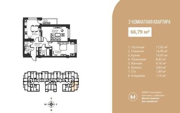 дом токмаке: 2 комнаты, 66 м², Элитка, 15 этаж, ПСО (под самоотделку)
