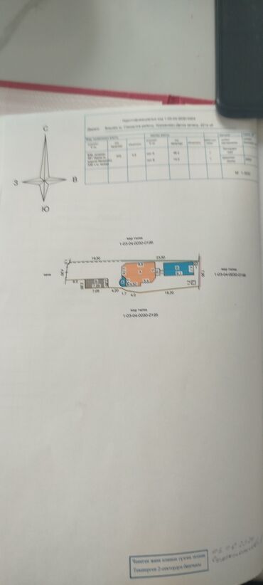 Продажа домов: Дом, 50 м², 3 комнаты, Собственник, Старый ремонт — 30