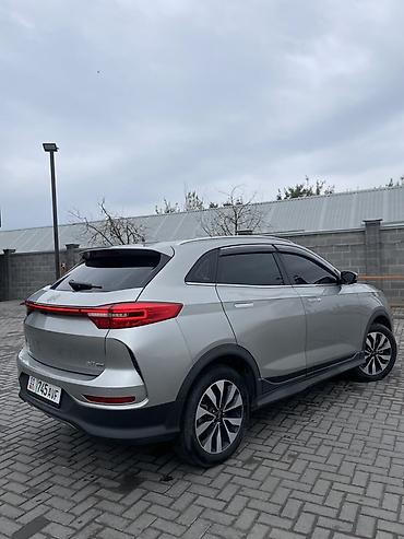 JAC: JAC : 2021 г., Электромобиль, Кроссовер — 3