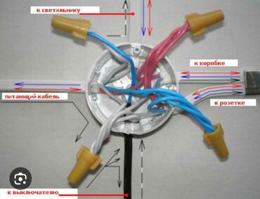 розетки выключатели: Электрик | Установка счетчиков, Установка стиральных машин, Демонтаж электроприборов Больше 6 лет опыта