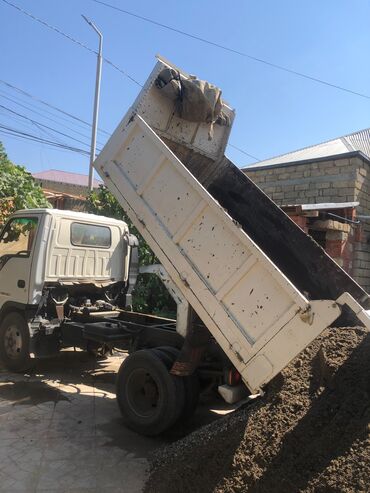 yük qaldıran: Yük daşıma xıdmetı. Dar kucelere gırır və bütün şəhər binalarının