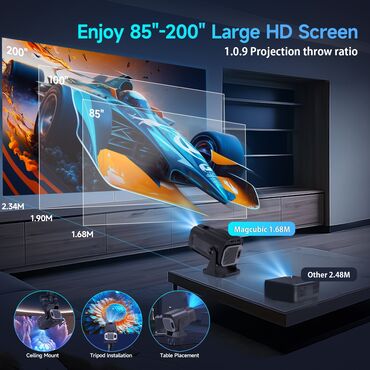 ноутбук asus бишкек: Проектор Magcubic (HD 720p, поддержка 4K) Ключевые особенности: -