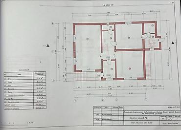 Продажа коттеджей и домов: Продаётся элитный дом в Арча-Бешике, ближе к горам Чистый воздух — 27