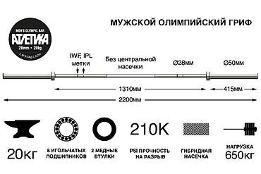 Спорт и отдых: Мужской олимпийский гриф 20кг, Гриф для Пауэрлифтинга 20кг, Женский — 4