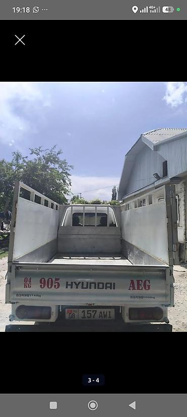 Транспорт: Продаётся Hyundai Porter I Год выпуска: 2000 Цвет: Белый Состояние — 2
