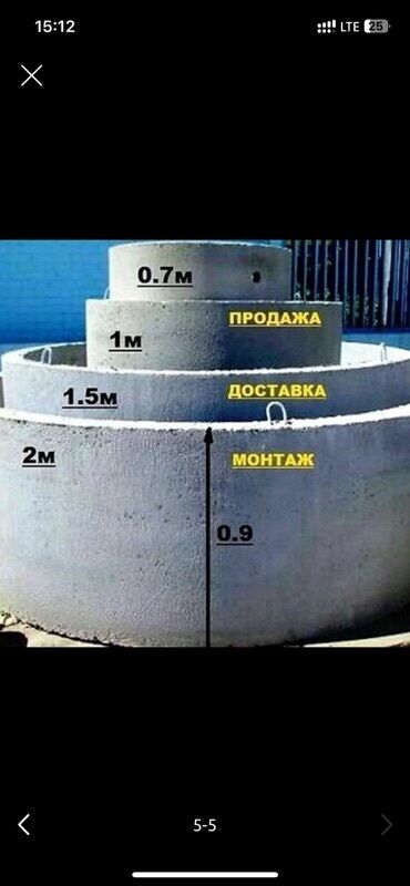 платья большого размера: Железобетонные кольца различных диаметров, предназначенные для