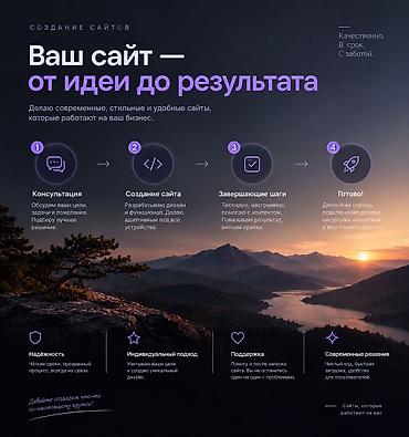 Разработка сайтов, приложений: Веб-сайты | Разработка — 3