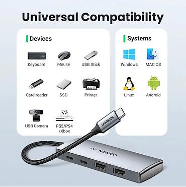 micro cd: UGREEN CM480 — компактный USB-C HUB 4-в-1 (10 Гбит/с) Идеальный — 2