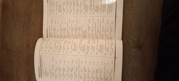 İngilis dili: İngilis dili 5-ci sinif, 2022 il, Ünvandan götürmə — 6