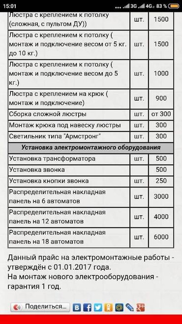 дачные дома под ключ: Ремонт квартиры любой сложности по проекту сан узел под ключ