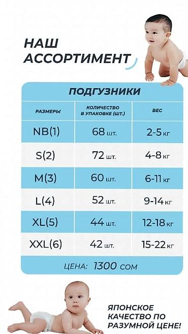 Подгузники: Подгузники Мама знает, Размер 1, Одноразовые — 3