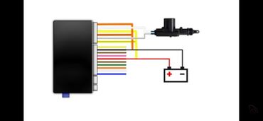 СТО, ремонт транспорта: С выездом — 19
