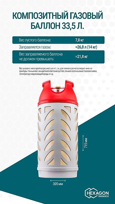 Композитные газовые баллоны: Продаем газовые баллоны занимаемся установкой и заправкой все у нас — 6
