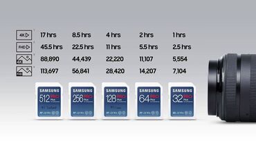 sd card qiymetleri: Samsung SD 128 GB Pro Plus OEM 160-120Mb/s !!! Sürətdə lider Samsung