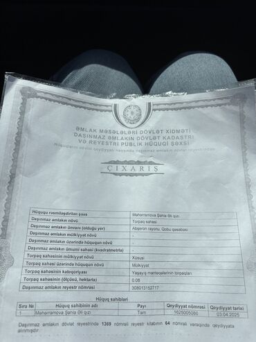 Torpaq sahələrinin satışı: 8 sot, Tikinti, Mülkiyyətçi, Kupça (Çıxarış) — 15