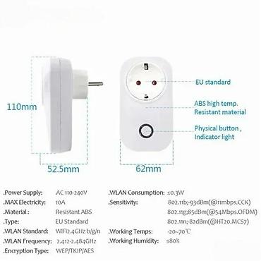 Utičnice: SONOFF S20 EU pametna Wi‑Fi utičnica - EU standard, šuko tip — 2