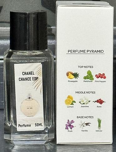 Парфюмерия: Набор женских ароматов в мини-формате 50 мл каждый (стеклянные флаконы — 21