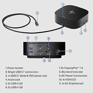 док станция видеокарта: Док-станция HP USB-C Dock G5 Компактная универсальная док-станция для — 2