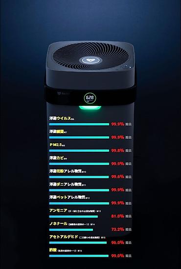 Климатическое оборудование для бизнеса: Увлажнители воздуха, Новый, В наличии — 6