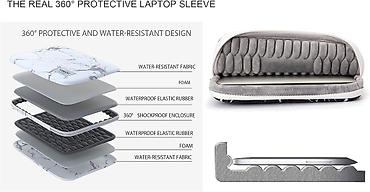 hp gaming: Notbuk üçün çexol Kinmac 360 Protective Black Xüsusiyyətlər Brend: No — 4