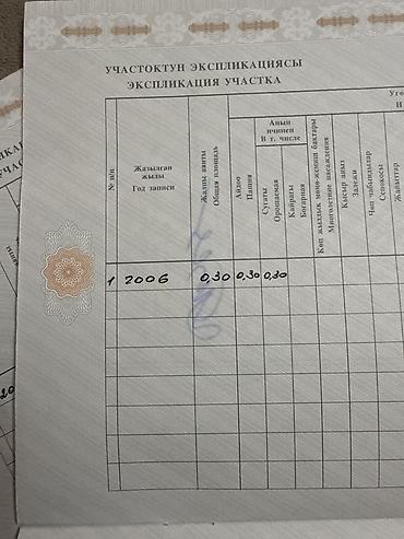 продам участки: 230 соток, Для сельского хозяйства, Красная книга — 5