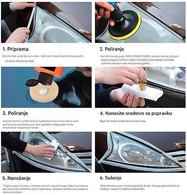 Alati za automobile: Nov komplet za poliranje farova. Komplet sadrži: 1) disk za šmirglanje — 9