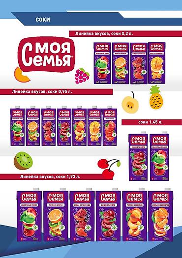 торговый агент кара балта: Торговый представитель по городу Бишкек достойный оклад + % Для — 2