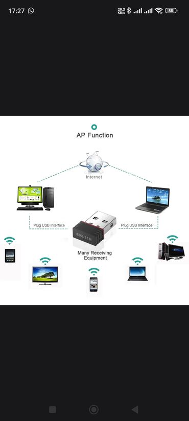 Modemlər və şəbəkə avadanlıqları: Wifi usb 150 mb. kompyuter noutbuk ucun mastagadadi korogluya catdirma