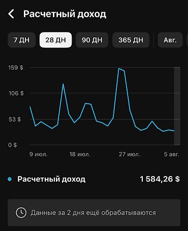 2 2 cdi: 🔥 ОБУЧЕНИЕ ЗАРУБЕЖНОМУ YOUTUBE — ЗАРАБОТОК ОТ $1000/МЕСЯЦ Хочешь — 10