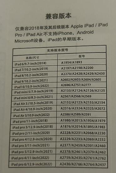 apple pencil 2: IPad üçün USB-C ilə şarj olunan stylus qələm ! Qutu yoxdur! — 3